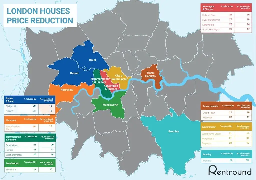 London Property Market: Are House Prices Falling in London?